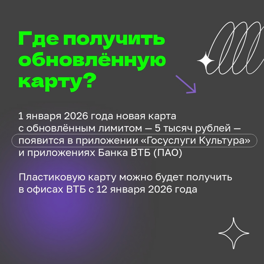 Пушкинская карта 5.jpg